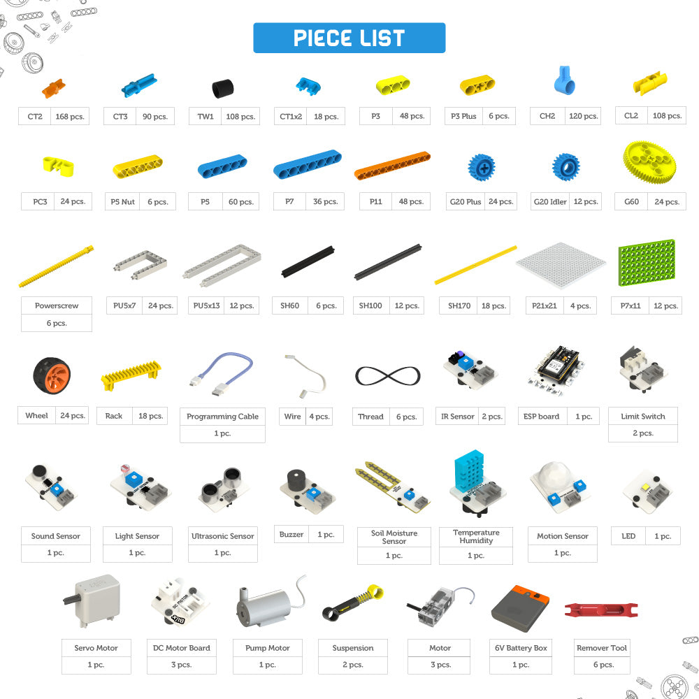 Boffin-master, Robotics sets