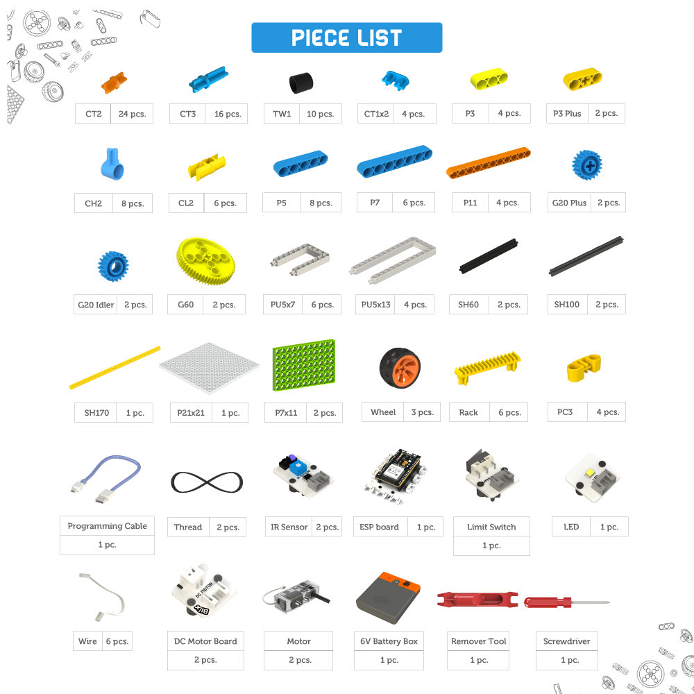 BOFFIN BASIC KIT- ROBOTICS FOR KIDS