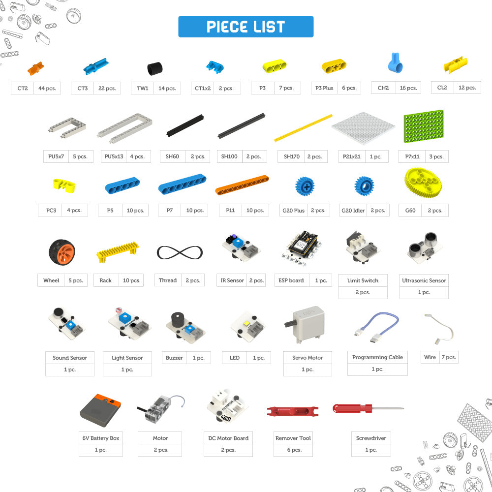 BLIX BOFFIN LITE- ROBOTICS FOR KIDS