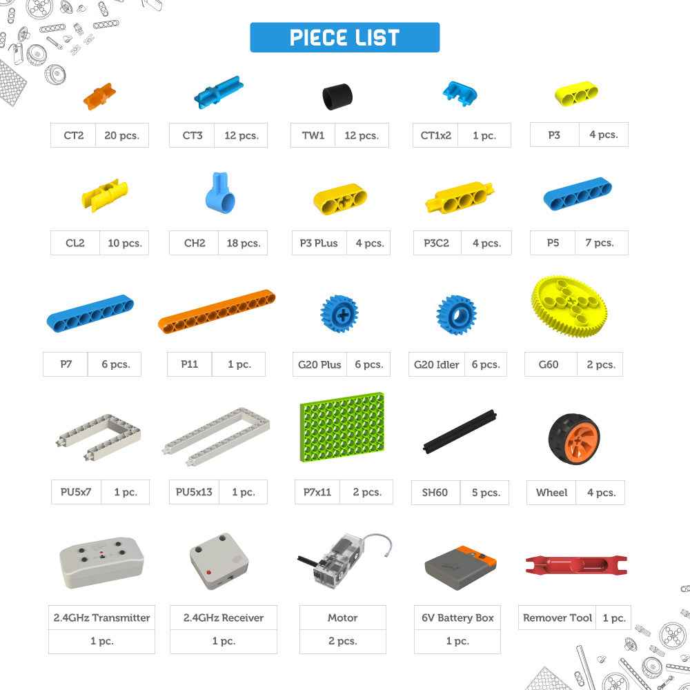 BLIX – DIY RC EXPLORERS