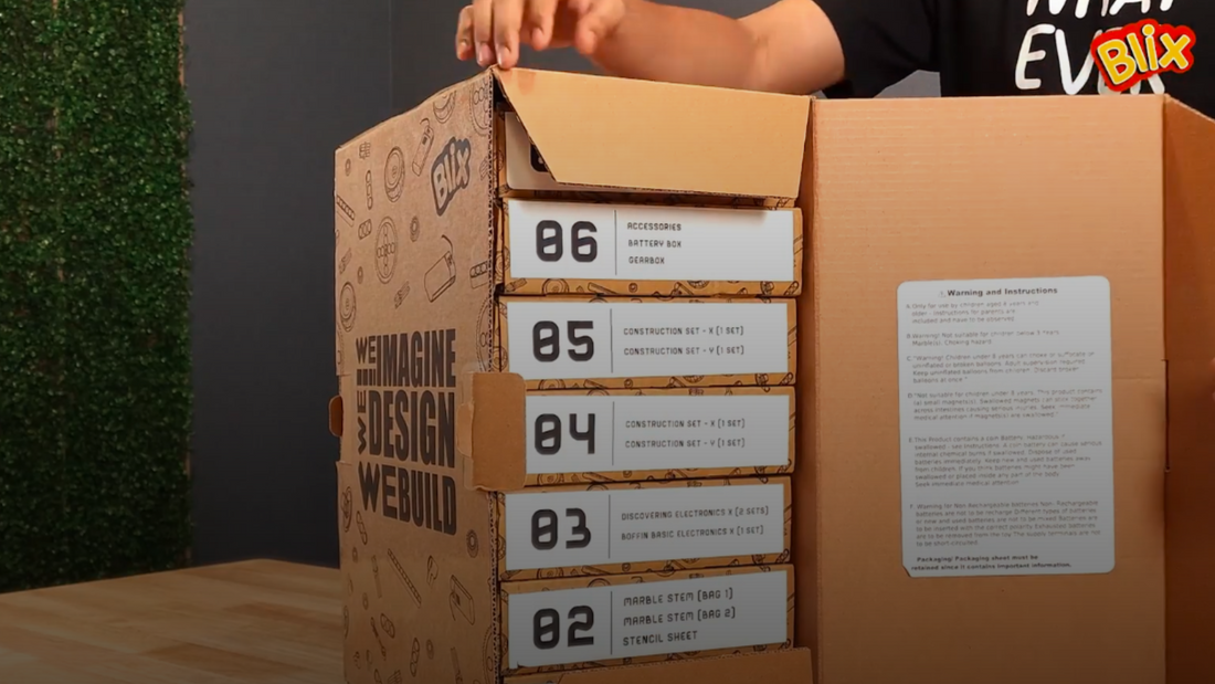What is Lab in a Box? (Educator Set)