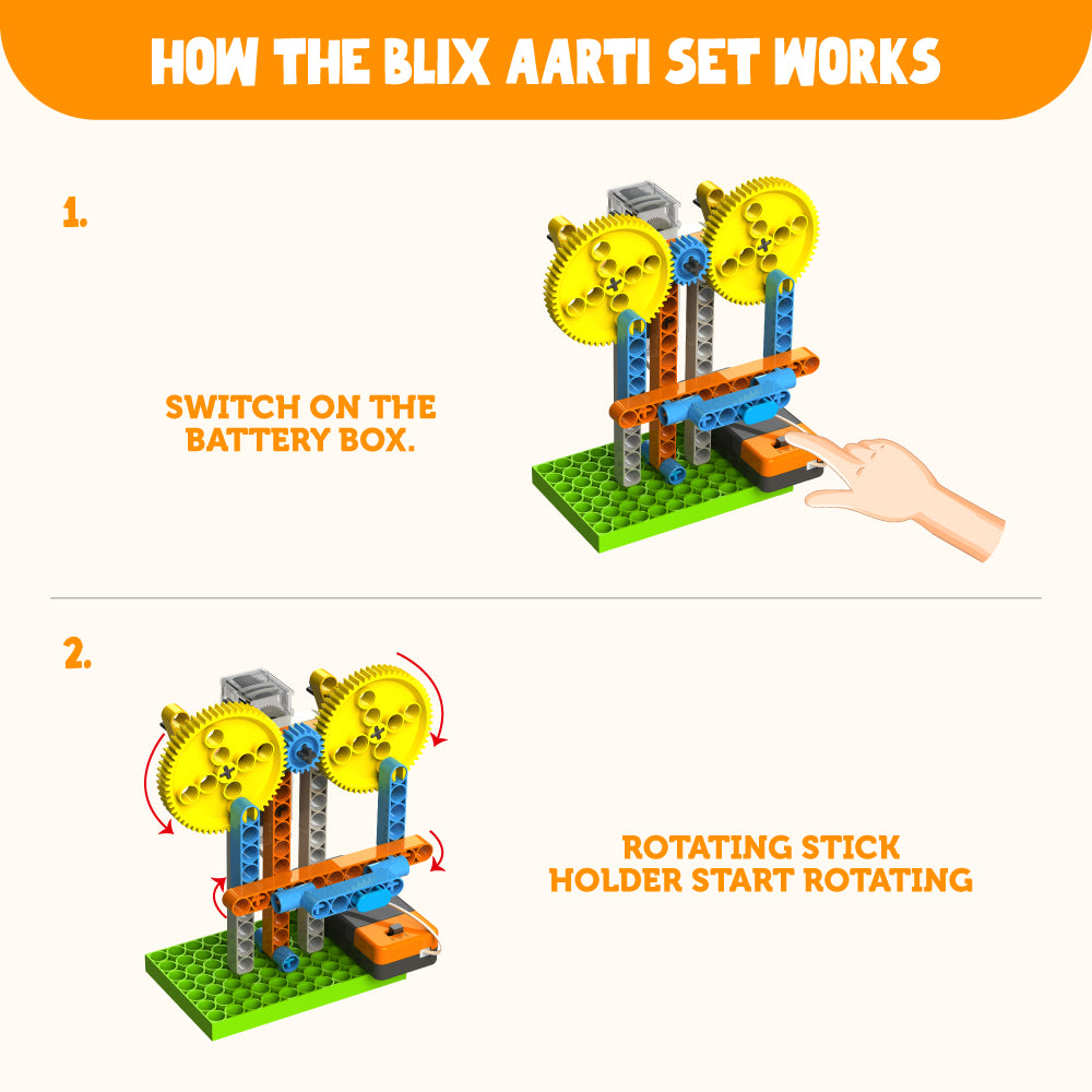 AARTI SET- ROBOTICS FOR KIDS