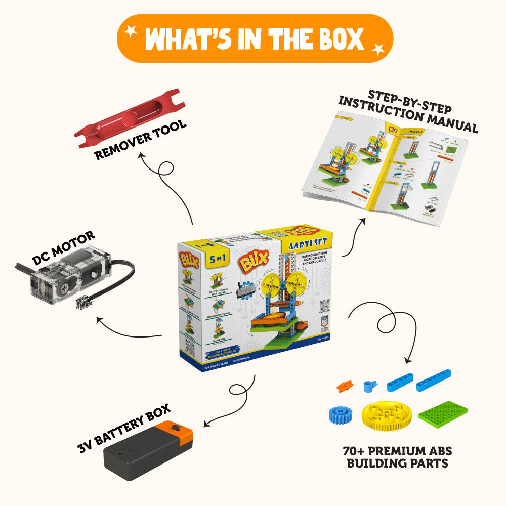 AARTI SET- ROBOTICS FOR KIDS