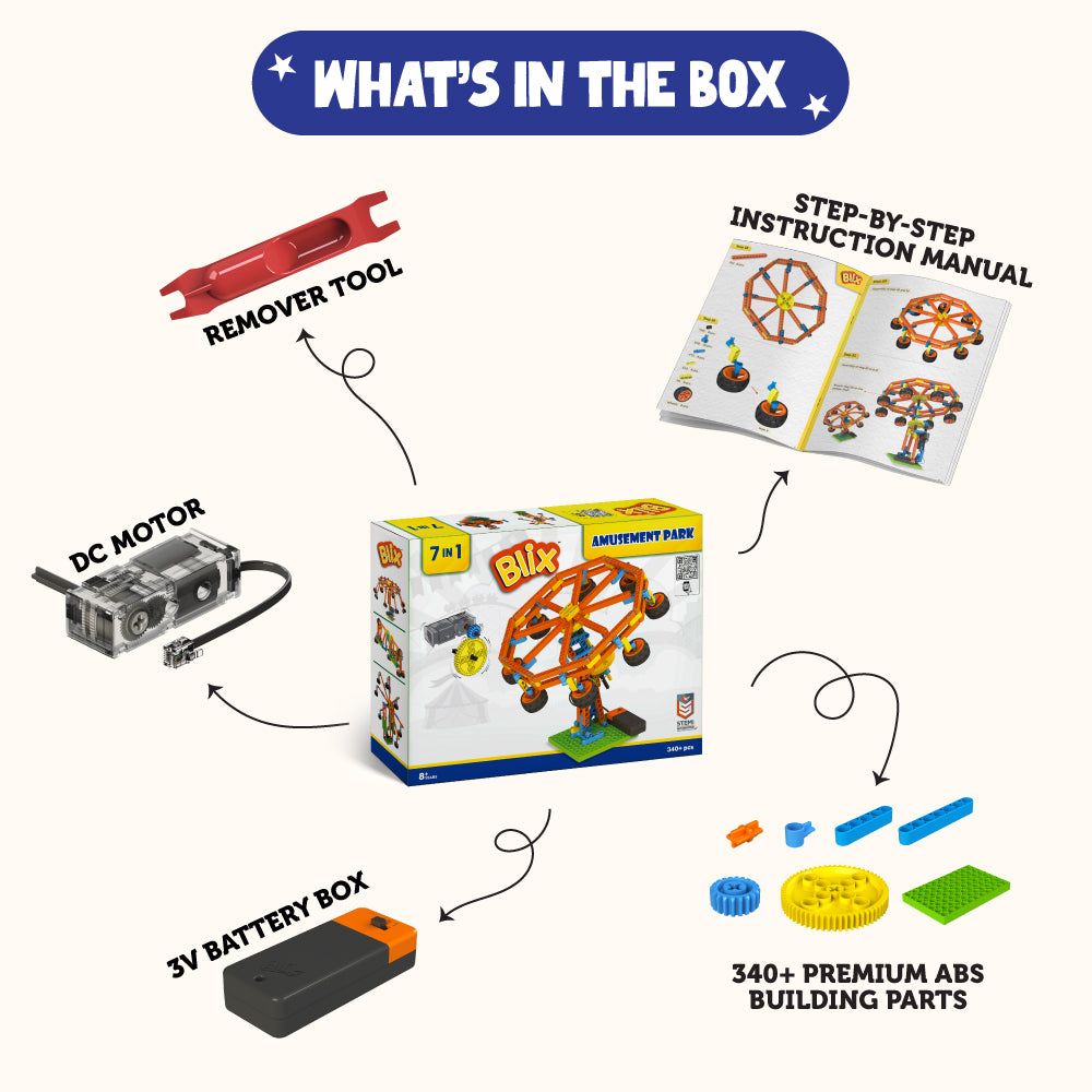 BLIX AMUSEMENT PARK- ROBOTICS FOR KIDS