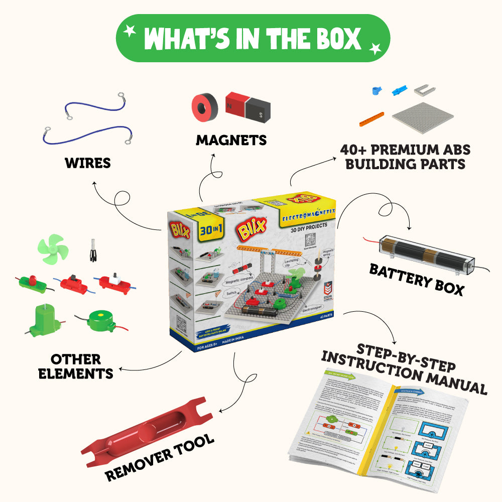 BLIX ELECTROMAGNETIX- ROBOTICS FOR KIDS