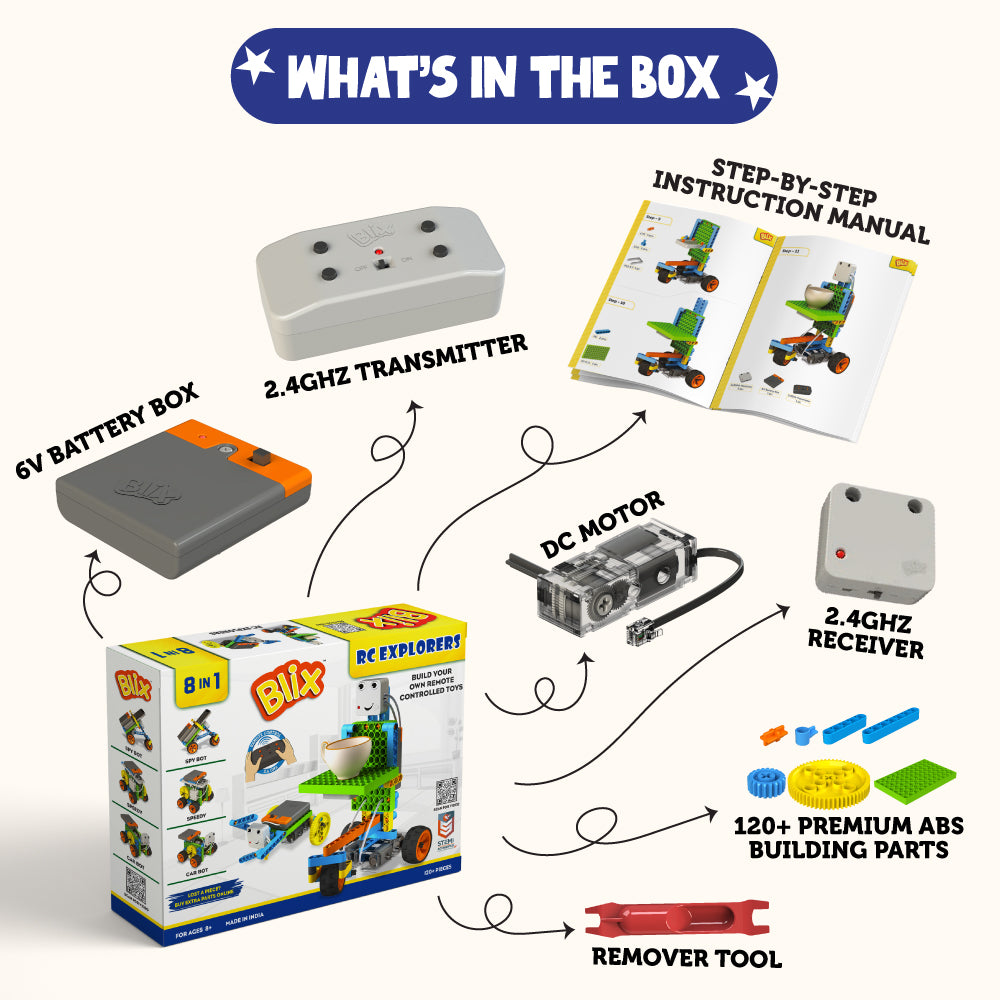 BLIX – DIY RC EXPLORERS , Robotics Toys For Kids