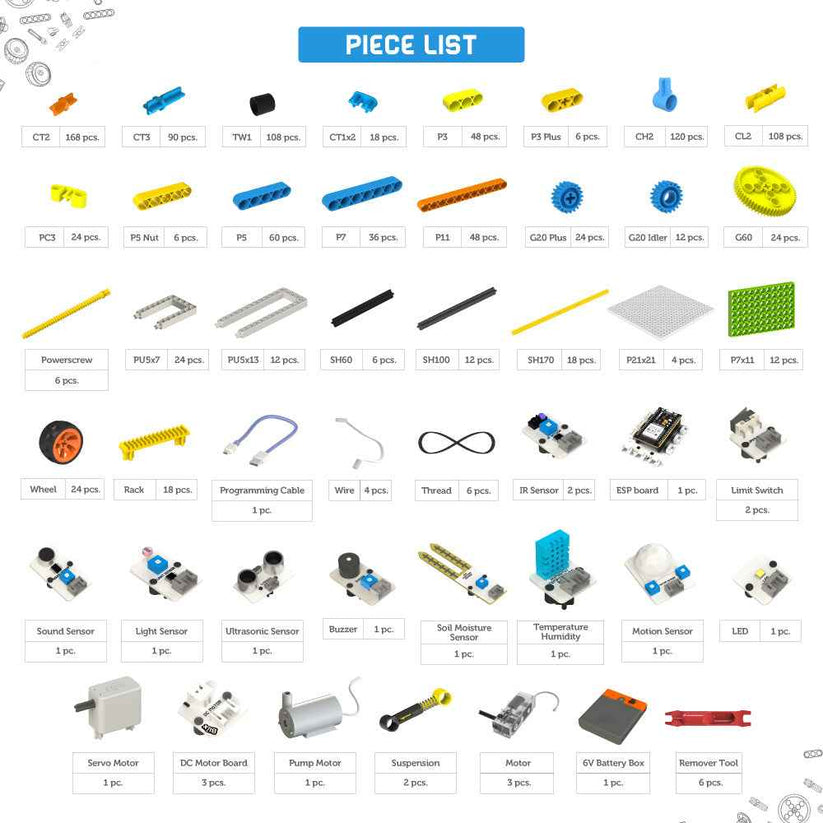 BOFFIN MASTER KIT- ROBOTICS FOR KIDS