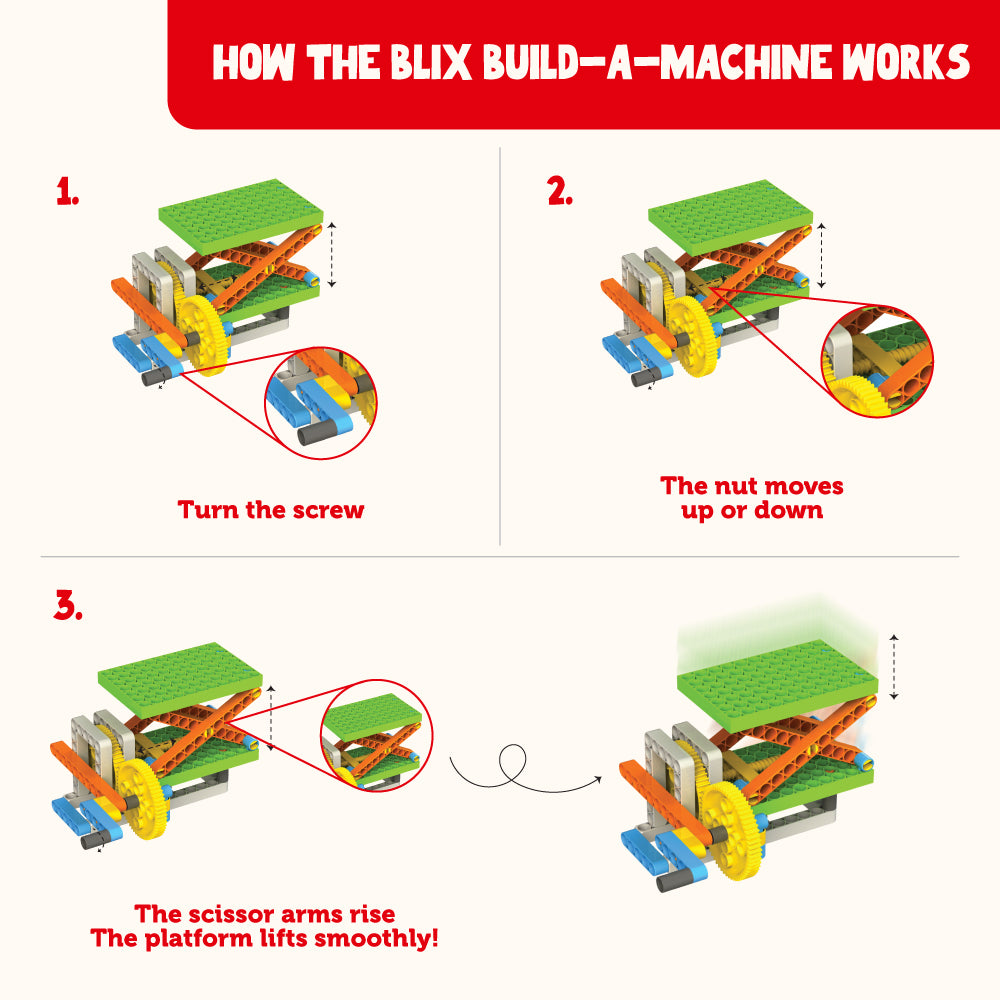 BUILD-A-MACHINE | STEM TOYS FOR KIDS
