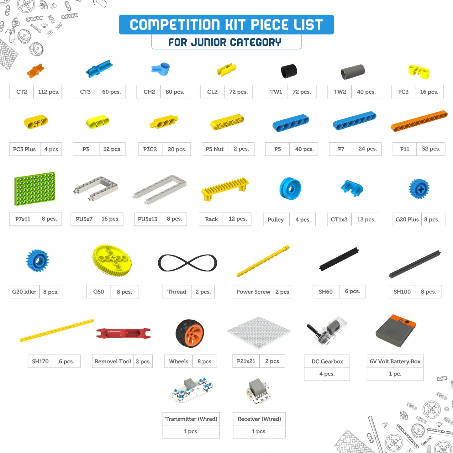 Competition_kit_piece_list_Junior