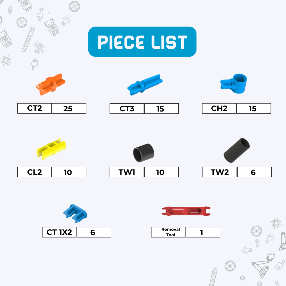 CONNECTORS PACKAGE 1