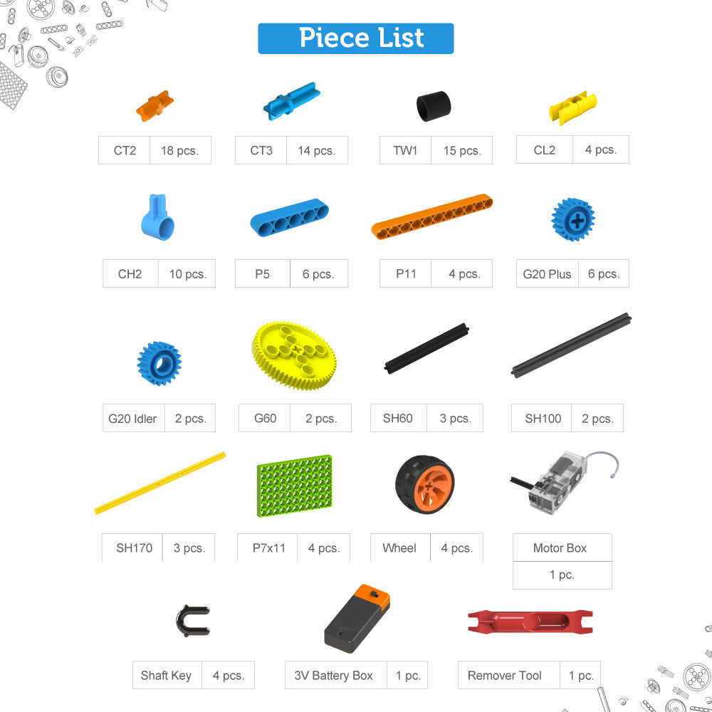 BLIX GEAR BOX – ROBOTICS FOR KIDS