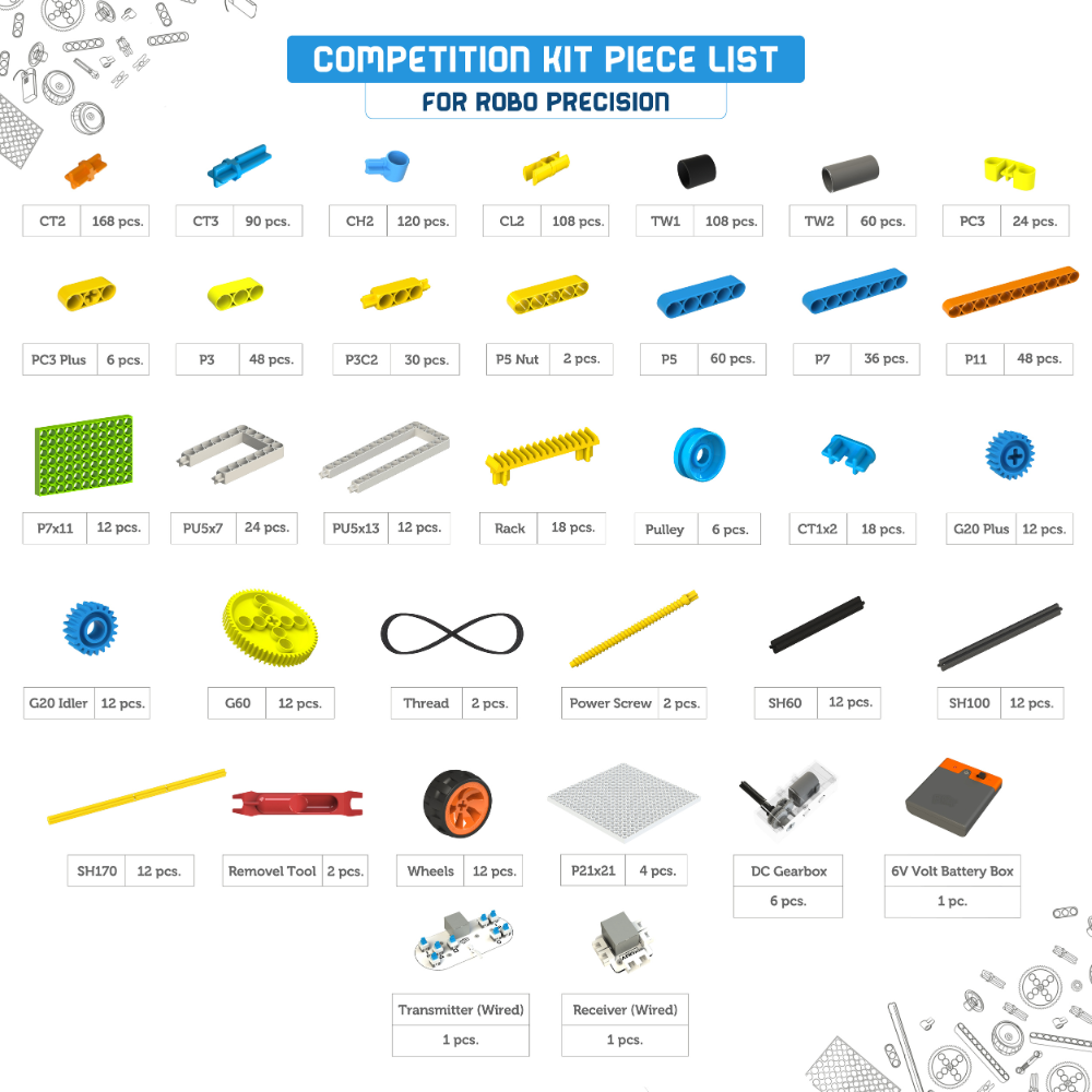 Robo_Precision_Pieces_List