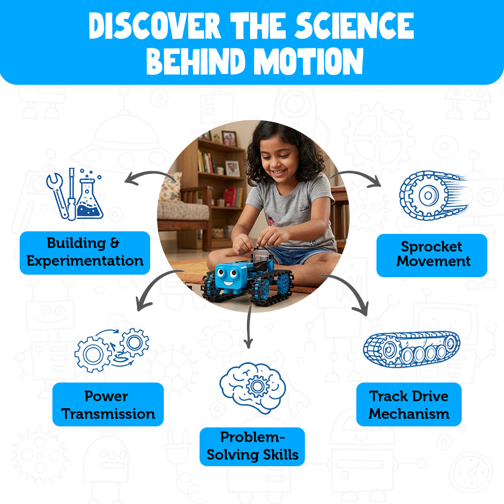 Blix Rover , Stem toys for kids , Robotics Toys