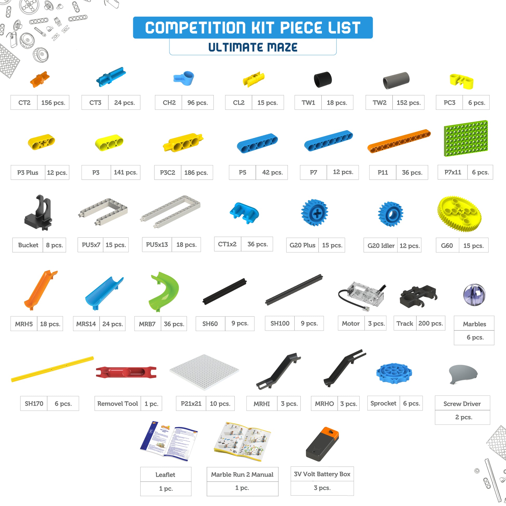 Ultimate_maze_piece_list